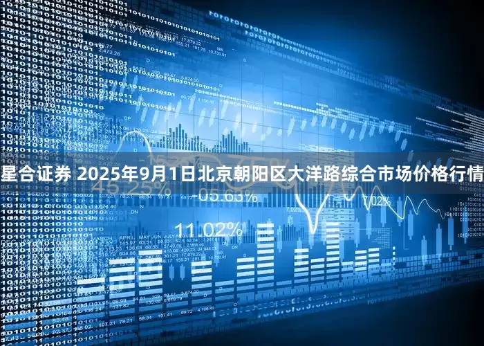 星合证券 2025年9月1日北京朝阳区大洋路综合市场价格行情