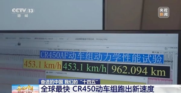 镕盛融资 “全球最快高铁”, 有新消息!