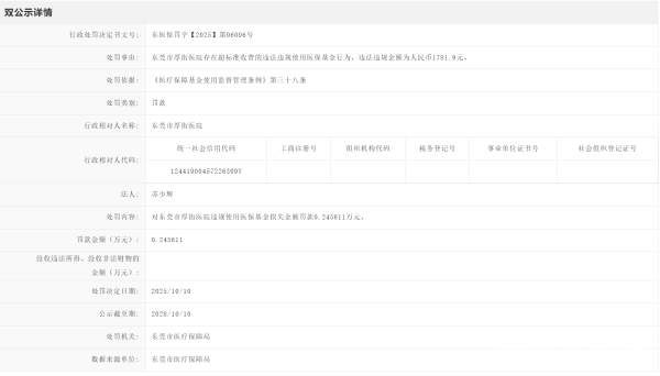 牛点策略 年内二度被罚! 全国首家镇级三甲医院厚街医院再涉医保违规