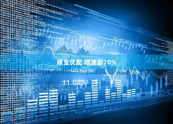 建宝优配 增速超70%